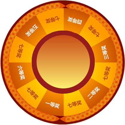 转盘抽奖功能的实现思路和源码分享(php源码)